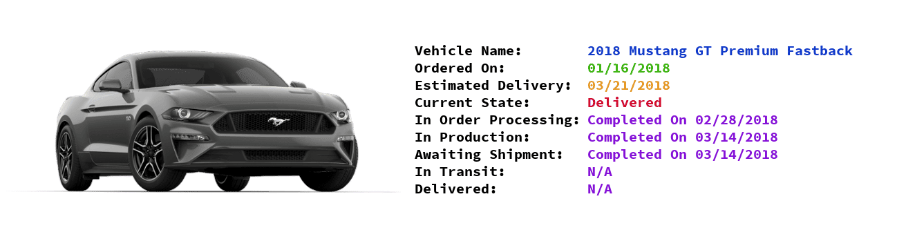S650 Mustang Automatic COTUS Checker 1