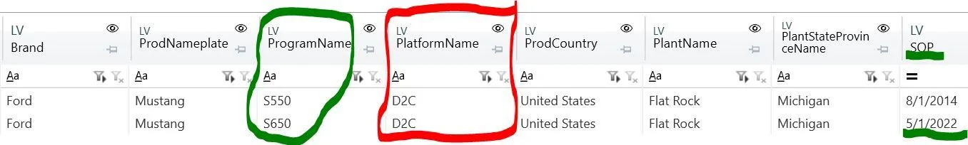 Mustang Platform Codes.webp