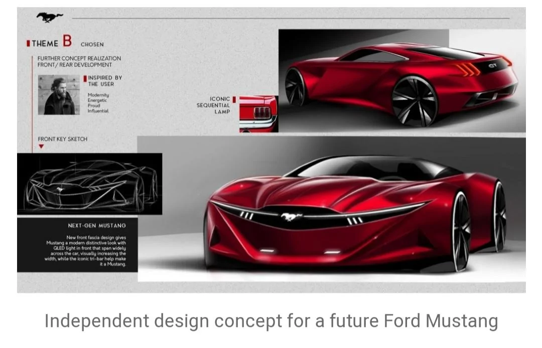 S650 Mustang S650 Mustang design / styling first-hand description 🕵🏻‍♂️ Screenshot_20220104-172211_Chrom