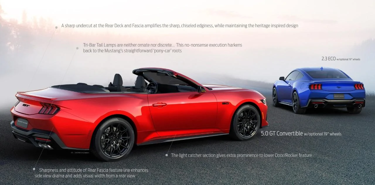 S650 Mustang S650 Mustang Design Sketches, Proposals, Modeling (Exterior + Interior) Design Analysis_2