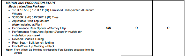 S650 Mustang April 14 / April 17 order bank open date for 2024 Mustang? 1665428727621