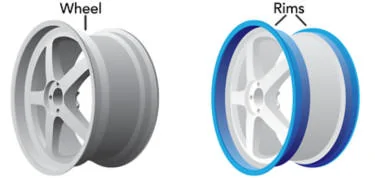 S650 Mustang Rims if Ford is doing a Fox theme EDU_difference_rims_wheels_002?wid=375