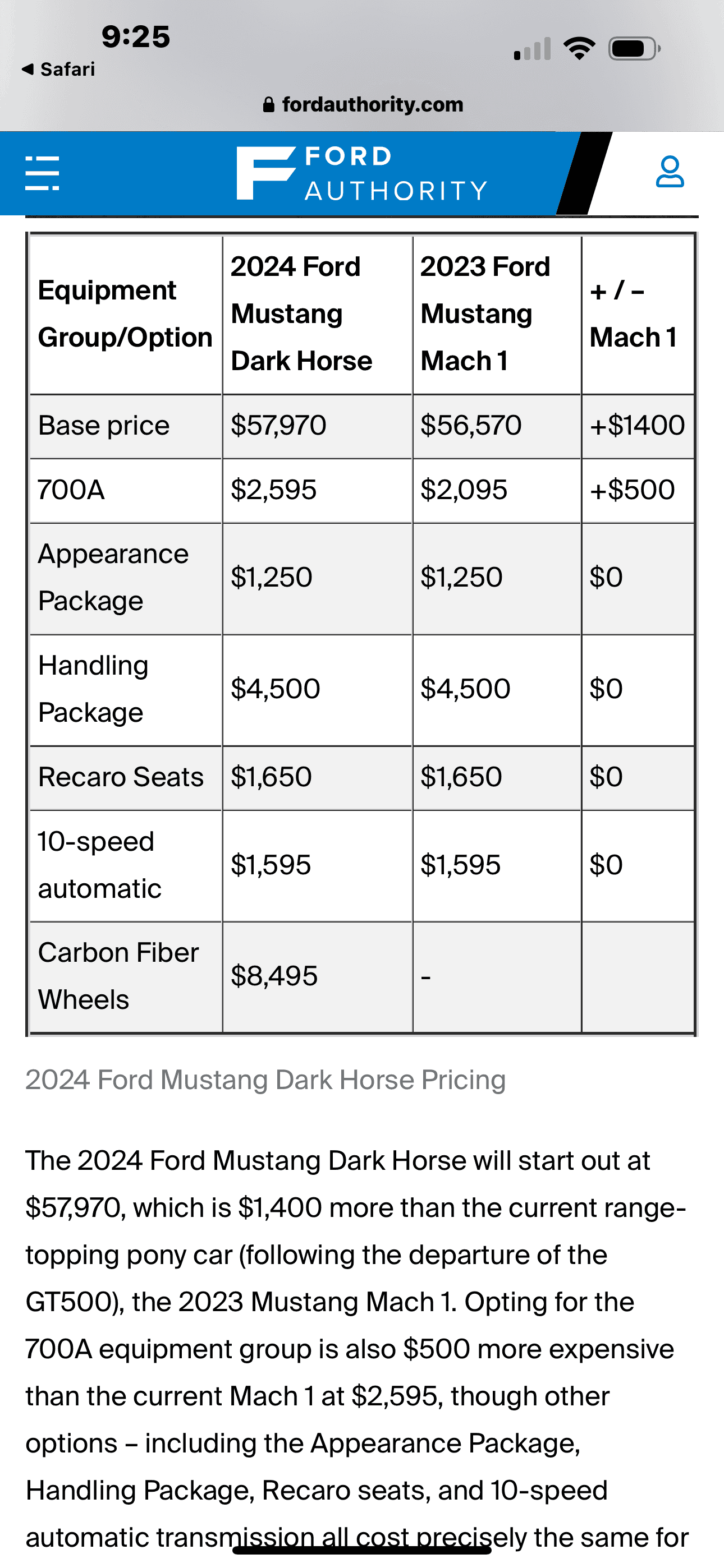S650 Mustang 2024 Mustang Dark Horse PRICING Leaked: $57,970 Base MSRP 💵 9A624297-A4D6-474B-AB64-A4243259F37F