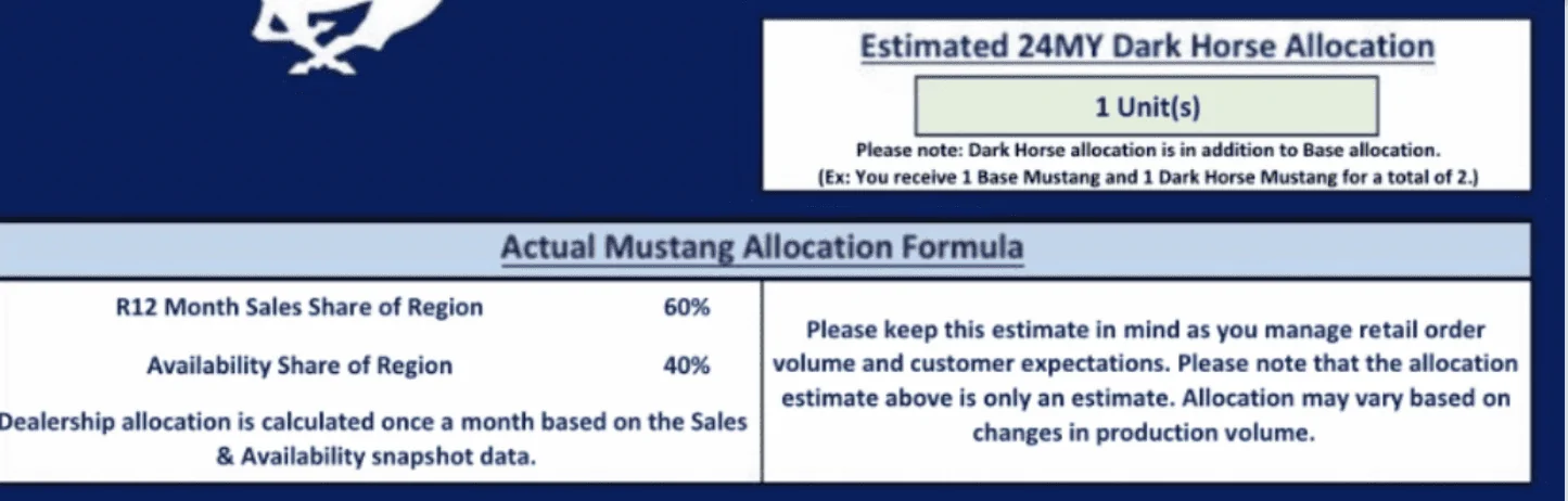 S650 Mustang Confirmed: 2024 Mustang Order Banks + Build & Price Open 3/27, OKTB Expected Early Summer 1677378649651
