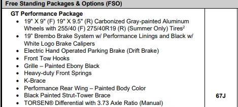 S650 Mustang Latest 2024 Mustang Order Guide and Price List (w/ MSRP & Invoice)! 1677709842730