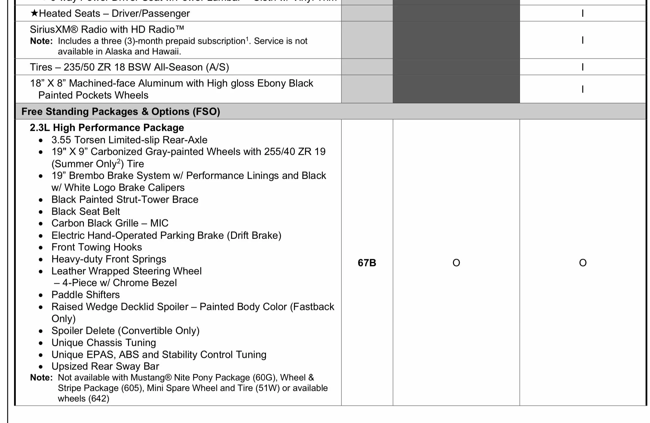 S650 Mustang Latest 2024 Mustang Order Guide and Price List (w/ MSRP & Invoice)! EEB4235E-8EE4-4688-A8B8-C2BA5AF81EF7