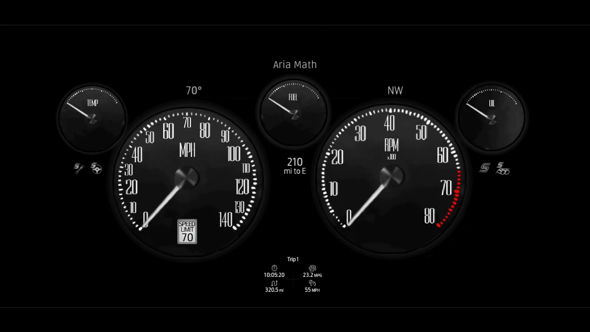 S650 Mustang What if there were more Classic Gauge Clusters? 2024 with Modern 1967