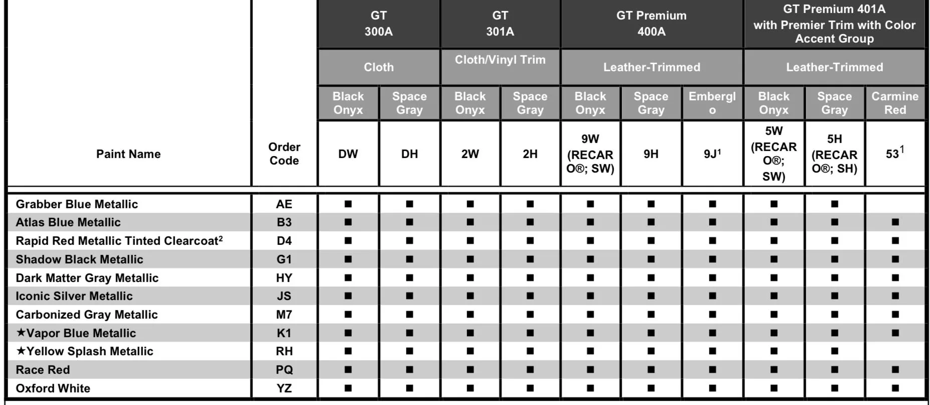 S650 Mustang Pics of the various GT Premium interior leather color choices? 54B46A58-E847-46B6-BFBD-A3F621CF88A6