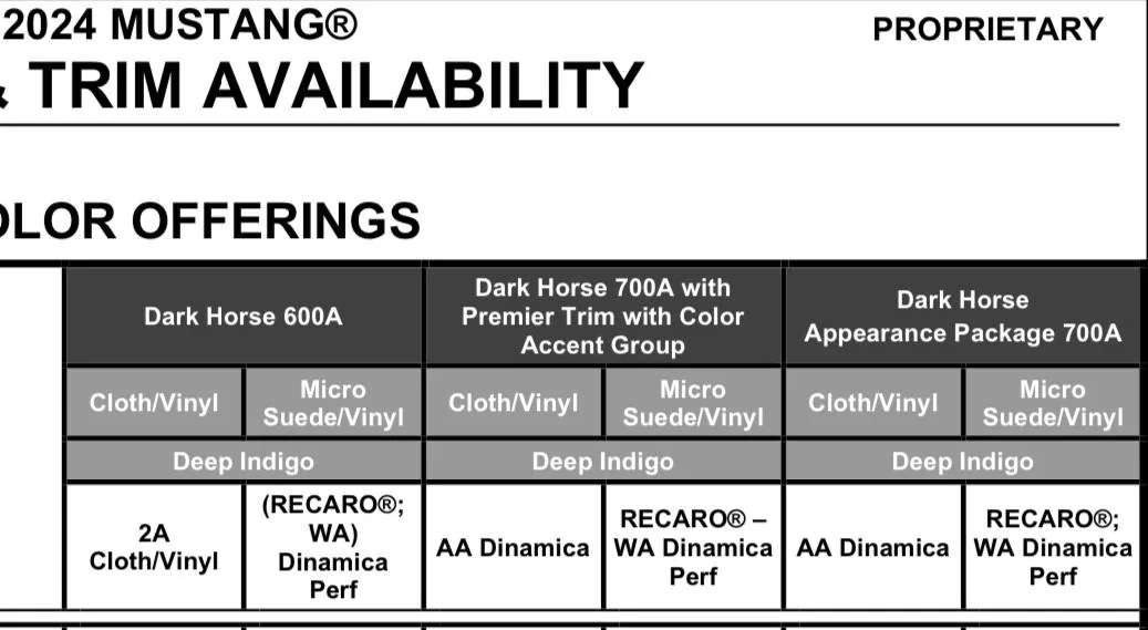 S650 Mustang Official Build & Price for 2024 Mustang just appeared on Ford.com! 6EF57FFD-B70F-4BAA-B03C-E37E4A14DBF8