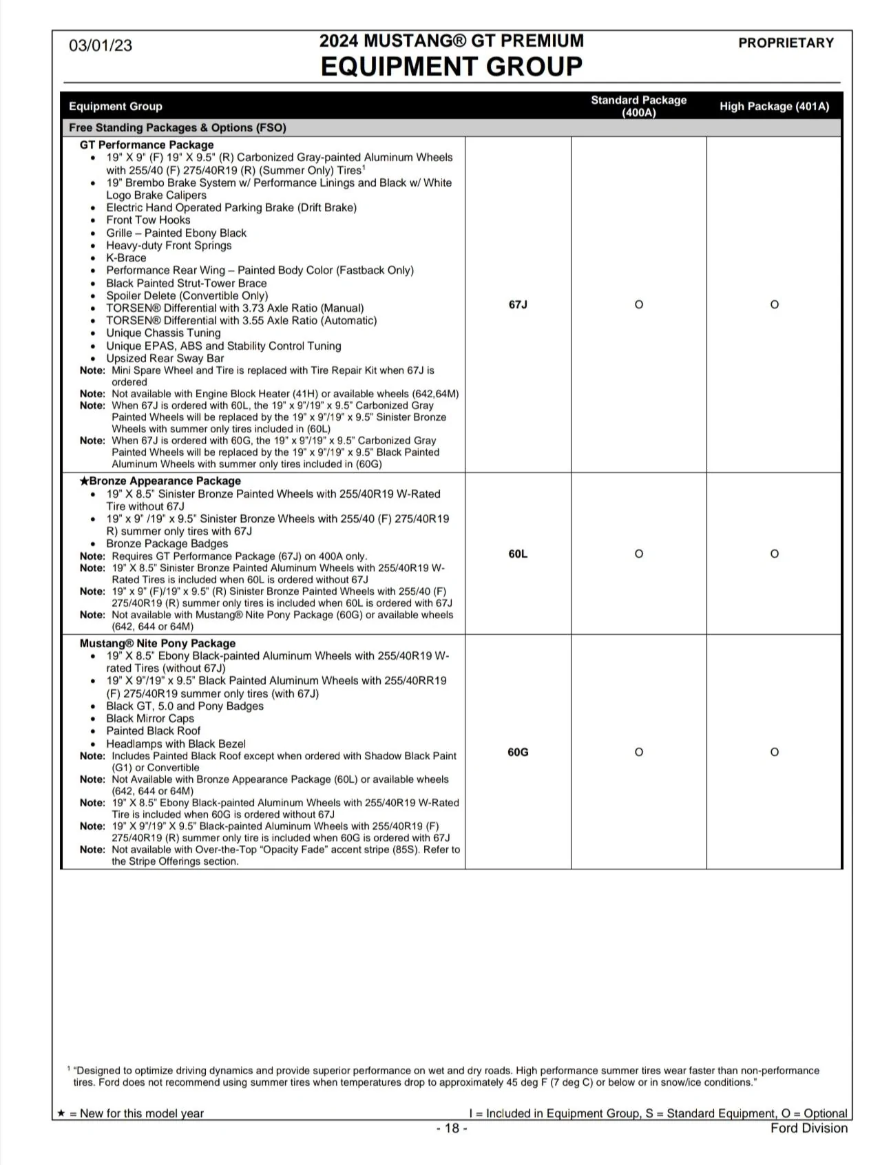 S650 Mustang 2024+ Mustang S650 Orders Tracking List & Stats [Enter Yours!] IMG_20230403_212638