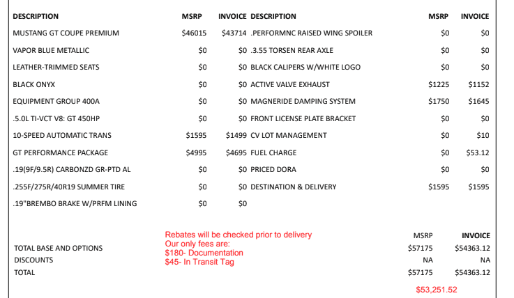 S650 Mustang 2024+ Mustang S650 Orders Tracking List & Stats [Enter Yours!] 1680660953234