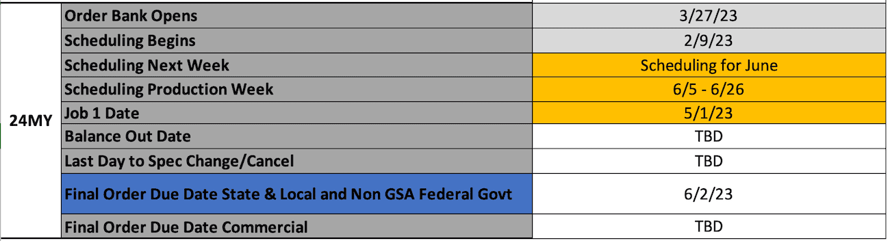 S650 Mustang Latest Ford Bulletin: 2024 Mustang Job #1 Starts May 1st Screenshot 2023-04-13 at 9.53.12 AM