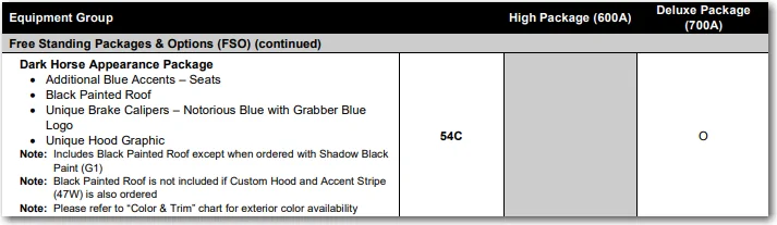 S650 Mustang Latest 2024 Mustang Order Guide and Price List (w/ MSRP & Invoice)! 1681421851522