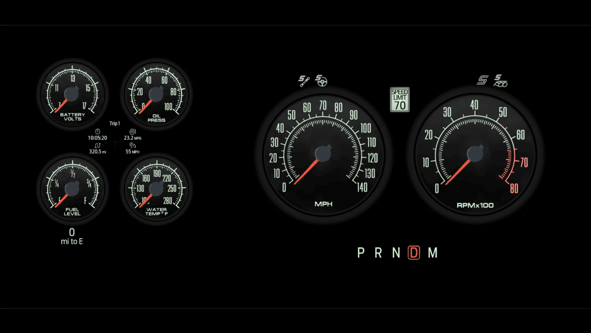 S650 Mustang What if there were more Classic Gauge Clusters? 1986 Chevy Squarebody