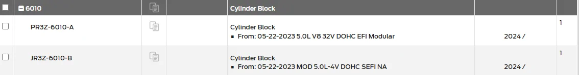 S650 Mustang Gen 4 Coyote 5.0L V8 Specs & Photos (S650 Mustang) Screenshot 2023-06-15 221733