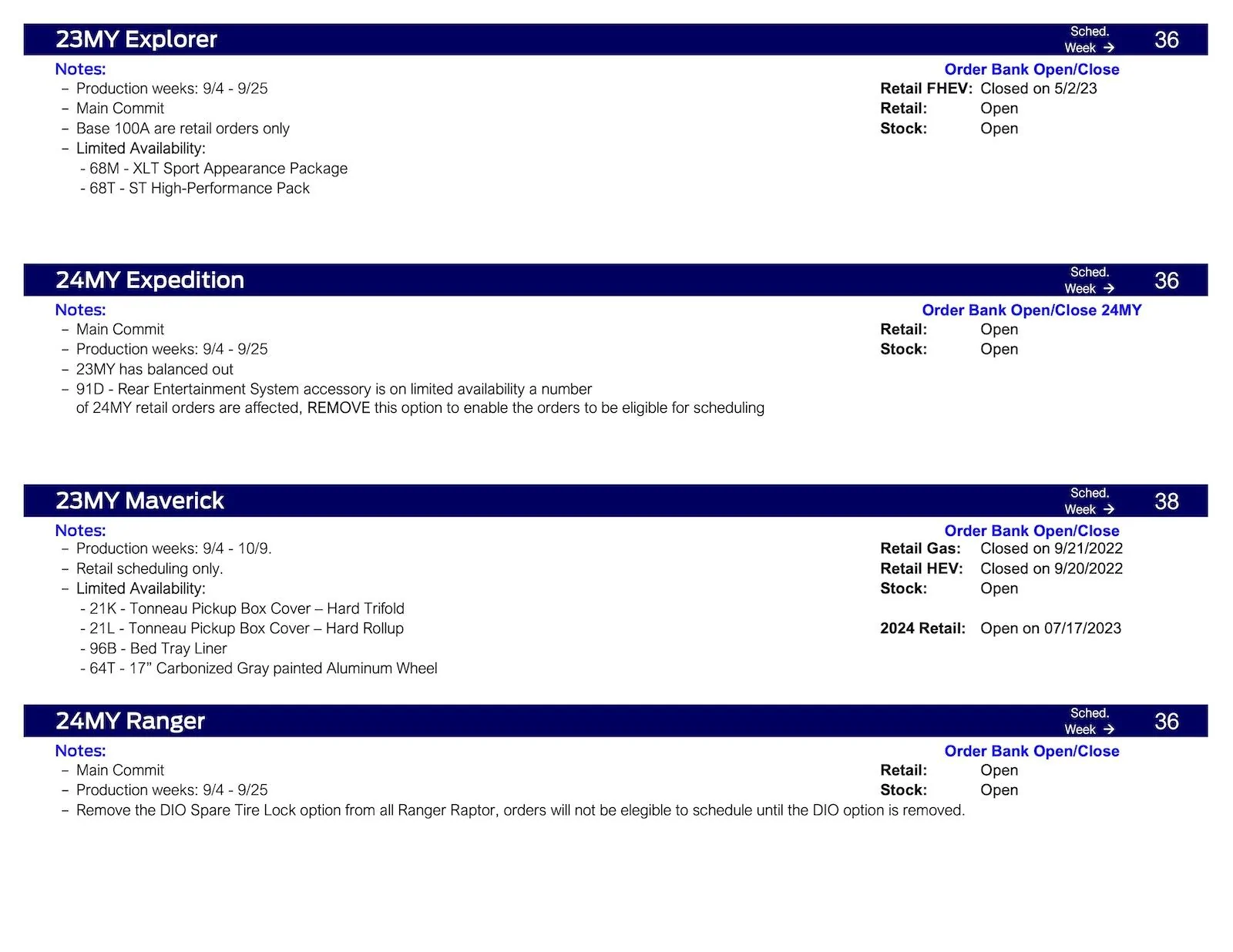 S650 Mustang Mustang Scheduling This Week (7/20/23) for Production Weeks 9/4-9/25 Ford Scheduling Information - 7.17.23-3