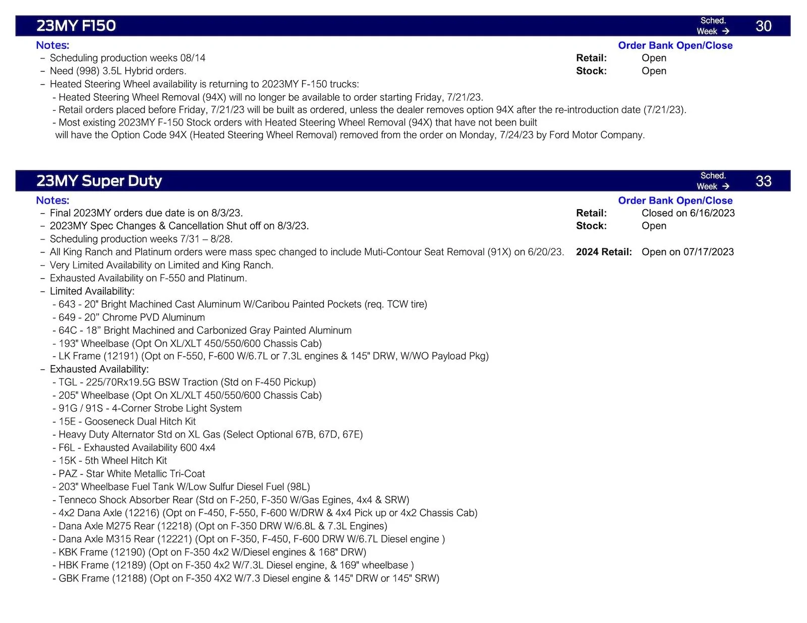 S650 Mustang Mustang Scheduling This Week (7/20/23) for Production Weeks 9/4-9/25 Ford Scheduling Information - 7.17.23-4