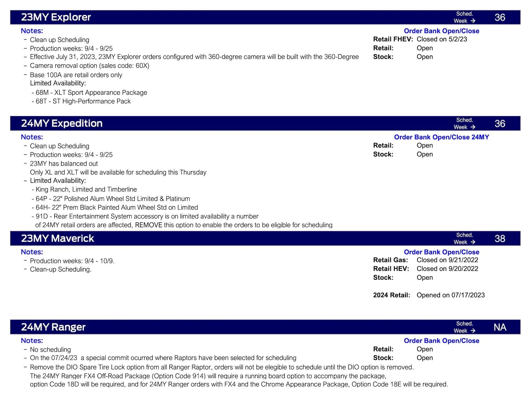S650 Mustang Mustang Clean-up Scheduling This Week (7/27/23) for Production Weeks 9/4 - 9/25 Ford Scheduling Information - 7.24.23-3