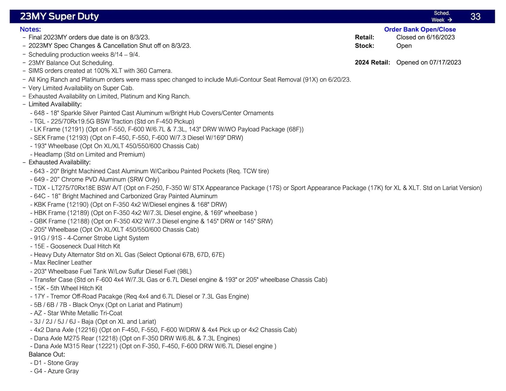 S650 Mustang Mustang Clean-up Scheduling This Week (7/27/23) for Production Weeks 9/4 - 9/25 Ford Scheduling Information - 7.24.23-4