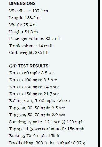 S650 Mustang 2024 Mustang GT/EcoBoost Performance Track Testing: 0-60 MPH, 1/4 Mile, Braking & Skid Pad 1691106598625