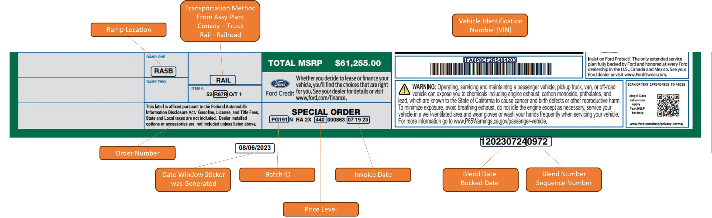 S650 Mustang Guide for Newcomers - Ordering Vehicles at the Dealer Sticker Bottom