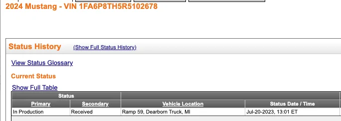 S650 Mustang S650s showing up on dealer lots ("IN TRANSIT" Still) Screenshot 2023-08-08 at 12.12.38 PM