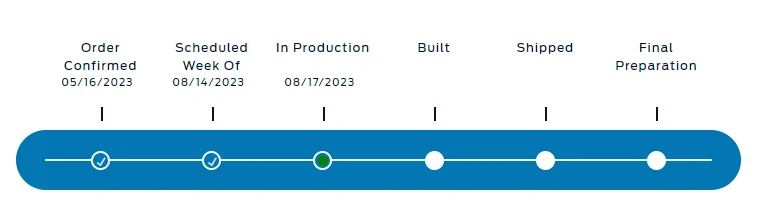 S650 Mustang BUILT & SHIPPED !! Tracker update 2023: What's your status? 1692311743471