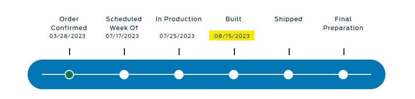 S650 Mustang BUILT & SHIPPED !! Tracker update 2023: What's your status? 1692377569034