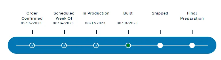 S650 Mustang BUILT & SHIPPED !! Tracker update 2023: What's your status? 1692392603125