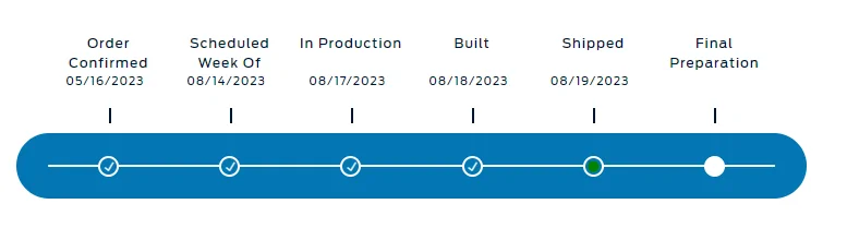 S650 Mustang BUILT & SHIPPED !! Tracker update 2023: What's your status? 1692629829484