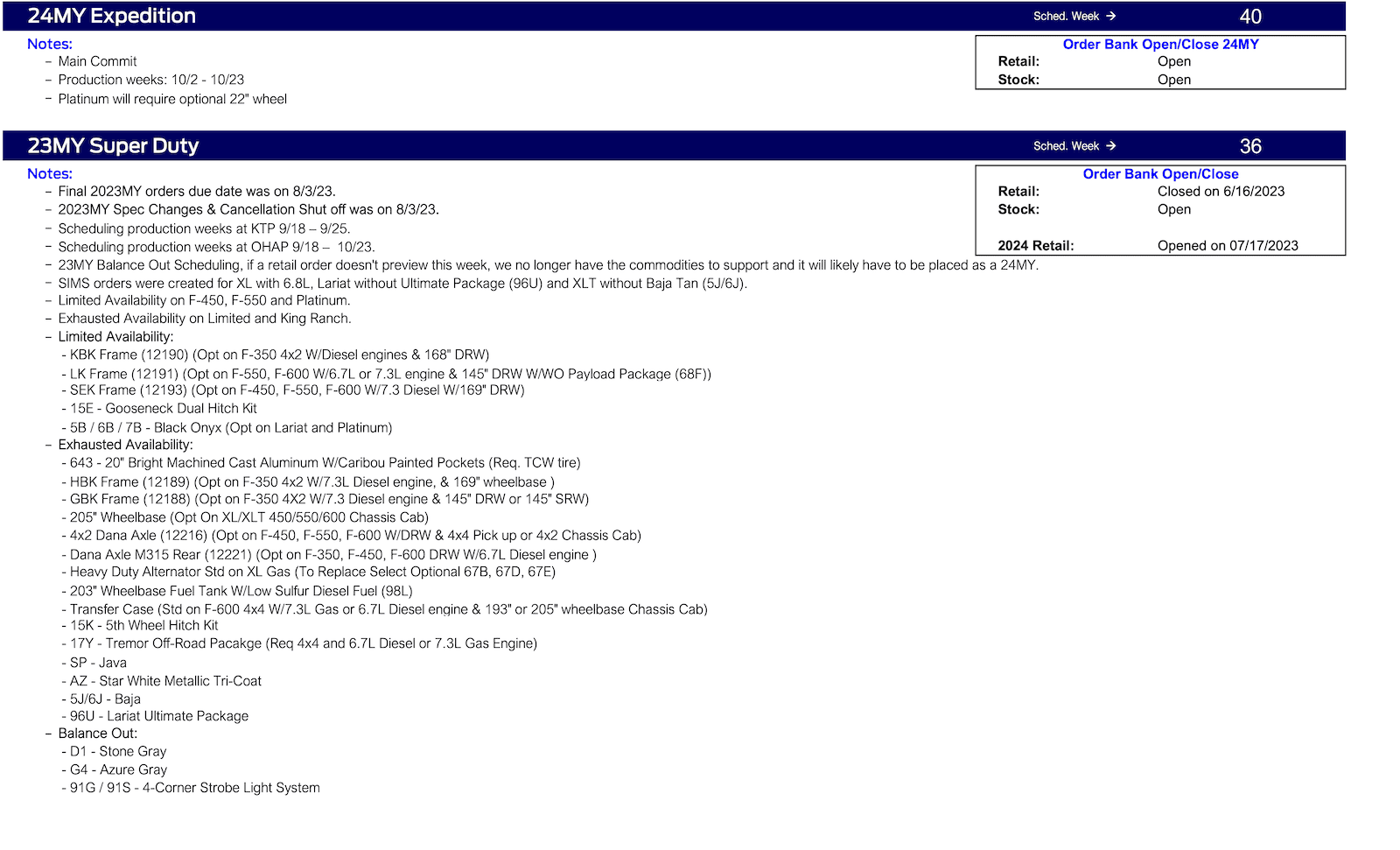 S650 Mustang Mustang Scheduling This Week (8/24/23) for Production Weeks 10/2-10/23 Ford Scheduling Notes - 8.21.23-4