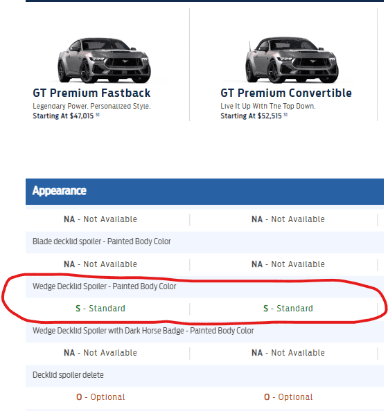S650 Mustang Convertible owners keep getting screwed by Ford Motor Company 1692732295845