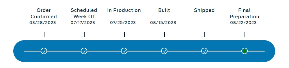S650 Mustang BUILT & SHIPPED !! Tracker update 2023: What's your status? 1692732525856