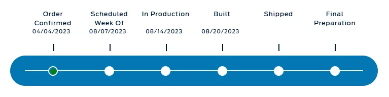 S650 Mustang BUILT & SHIPPED !! Tracker update 2023: What's your status? 1692743135178
