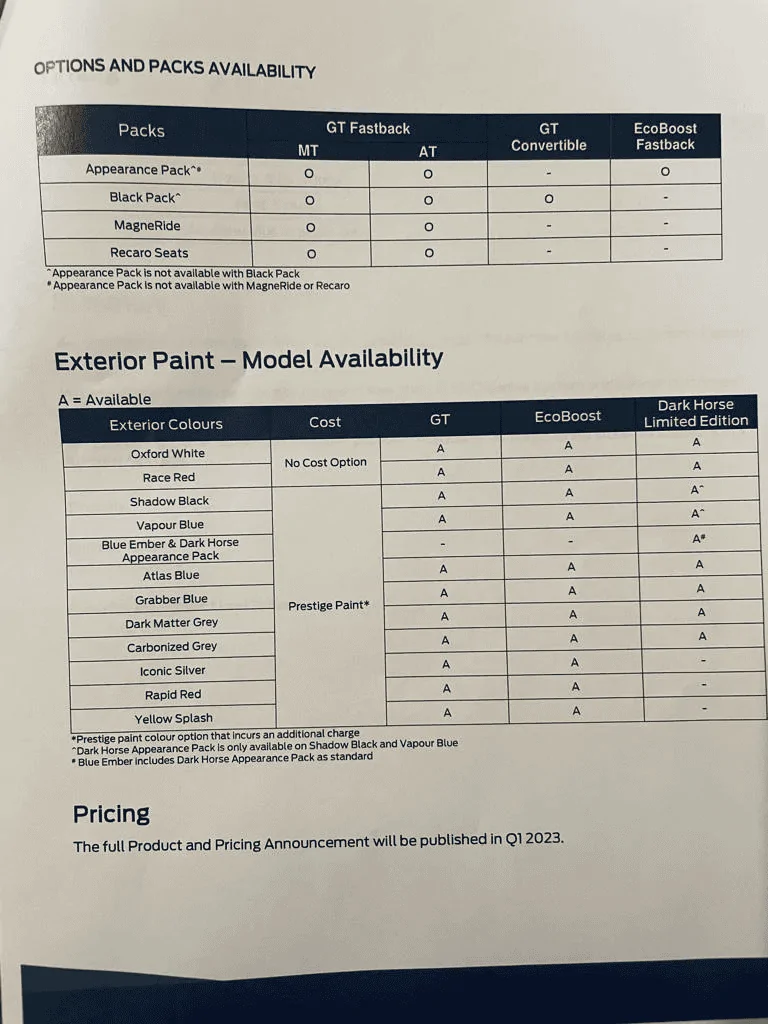 S650 Mustang 2024 Mustang Australia (AU) Pricing and Timing Schedule 1692846426290