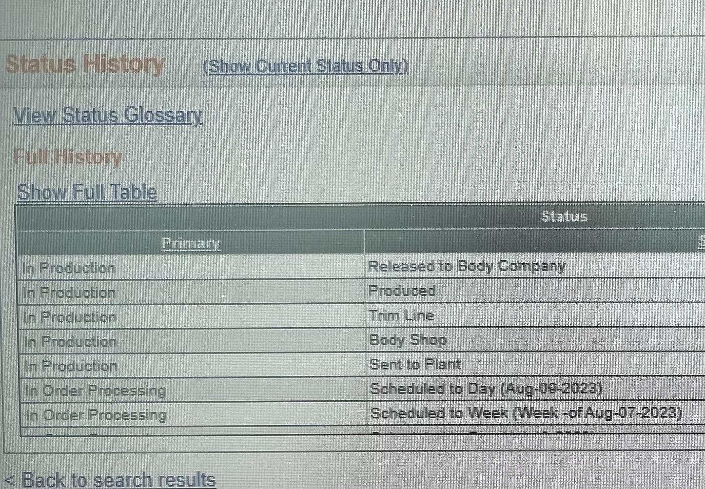 S650 Mustang Anybody else stuck in Production since June? 45D1B63C-6B6A-4691-9A92-D5353BB4F7AA
