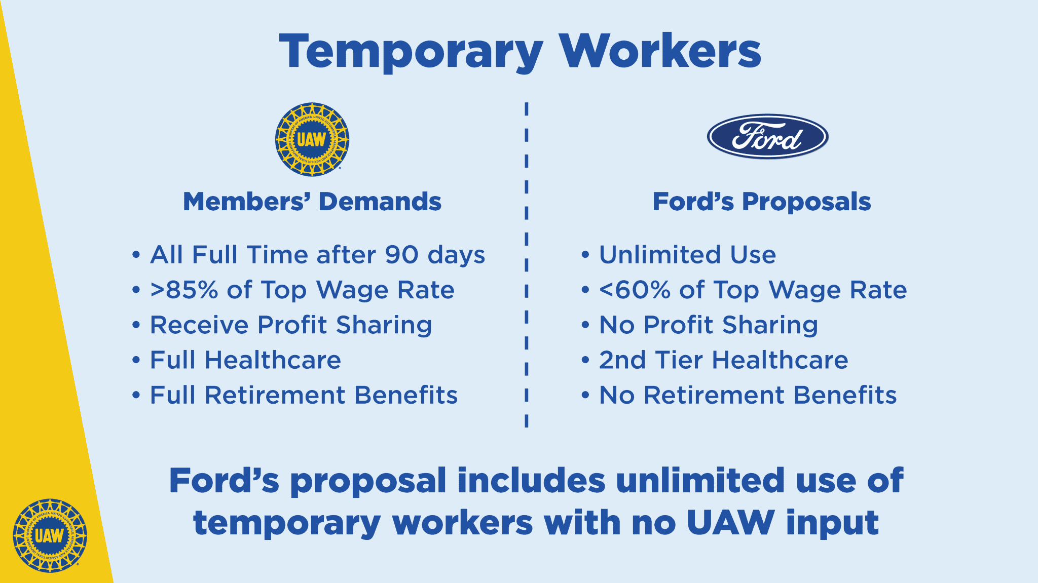 S650 Mustang Ford makes UAW contract offer 1693604026114