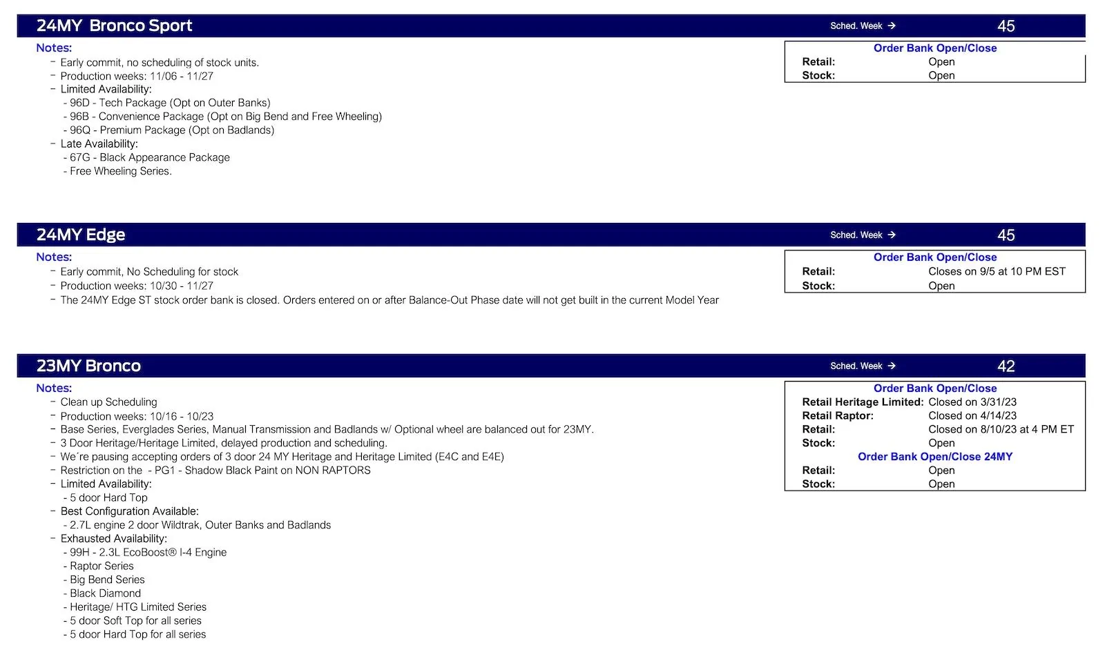 S650 Mustang Mustang Scheduling This Week (9/14/23) for Production Weeks 10/30-11/27 Ford Scheduling Notes - 9.11.23-2