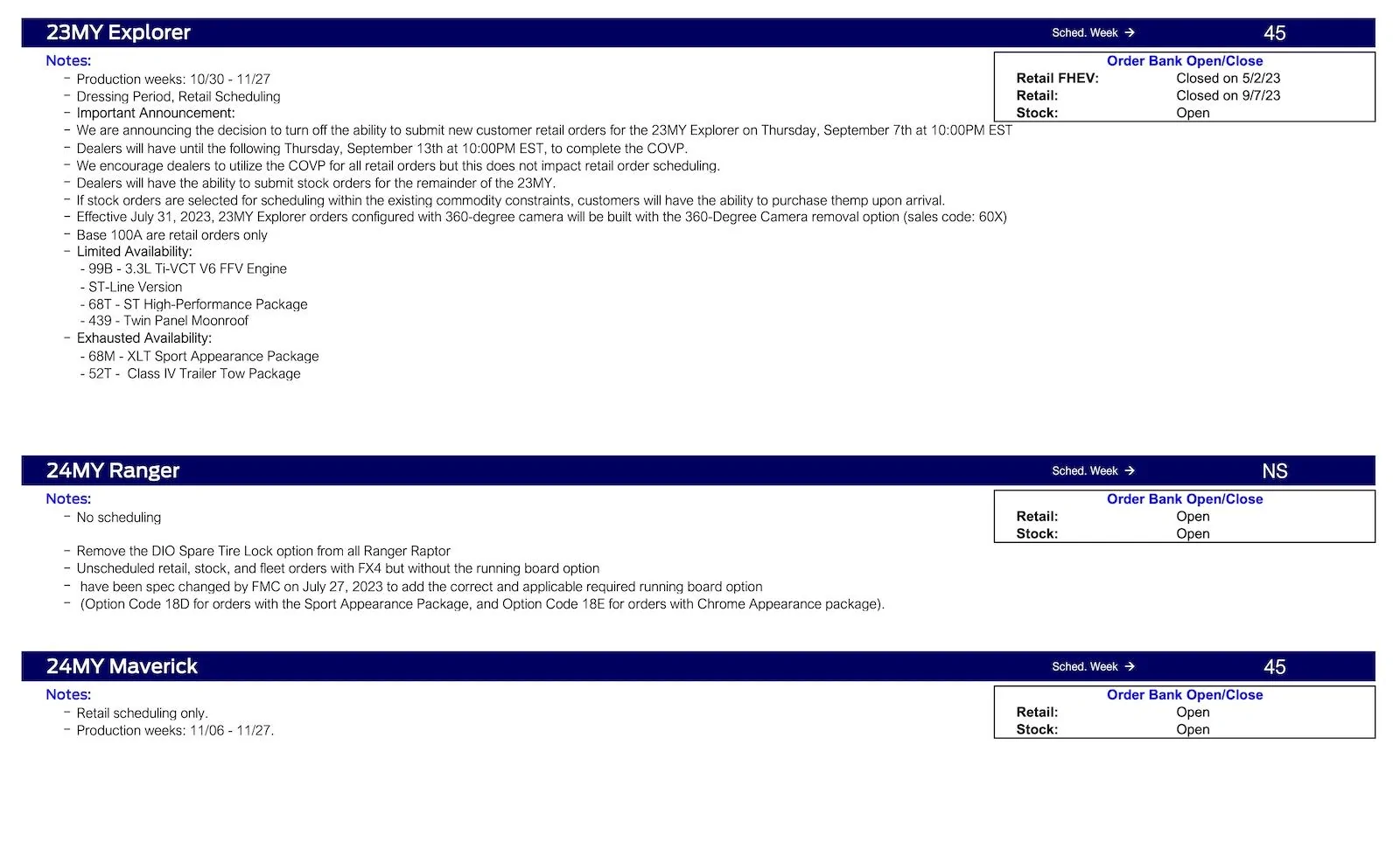 S650 Mustang Mustang Scheduling This Week (9/14/23) for Production Weeks 10/30-11/27 Ford Scheduling Notes - 9.11.23-3