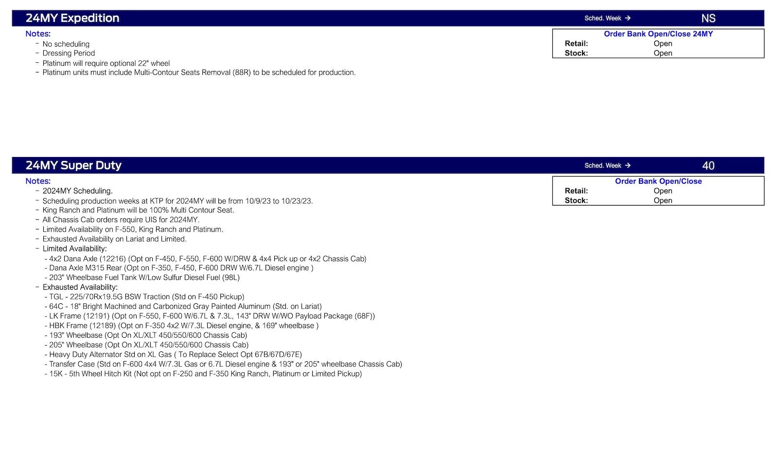 S650 Mustang Mustang Scheduling This Week (9/14/23) for Production Weeks 10/30-11/27 Ford Scheduling Notes - 9.11.23-4