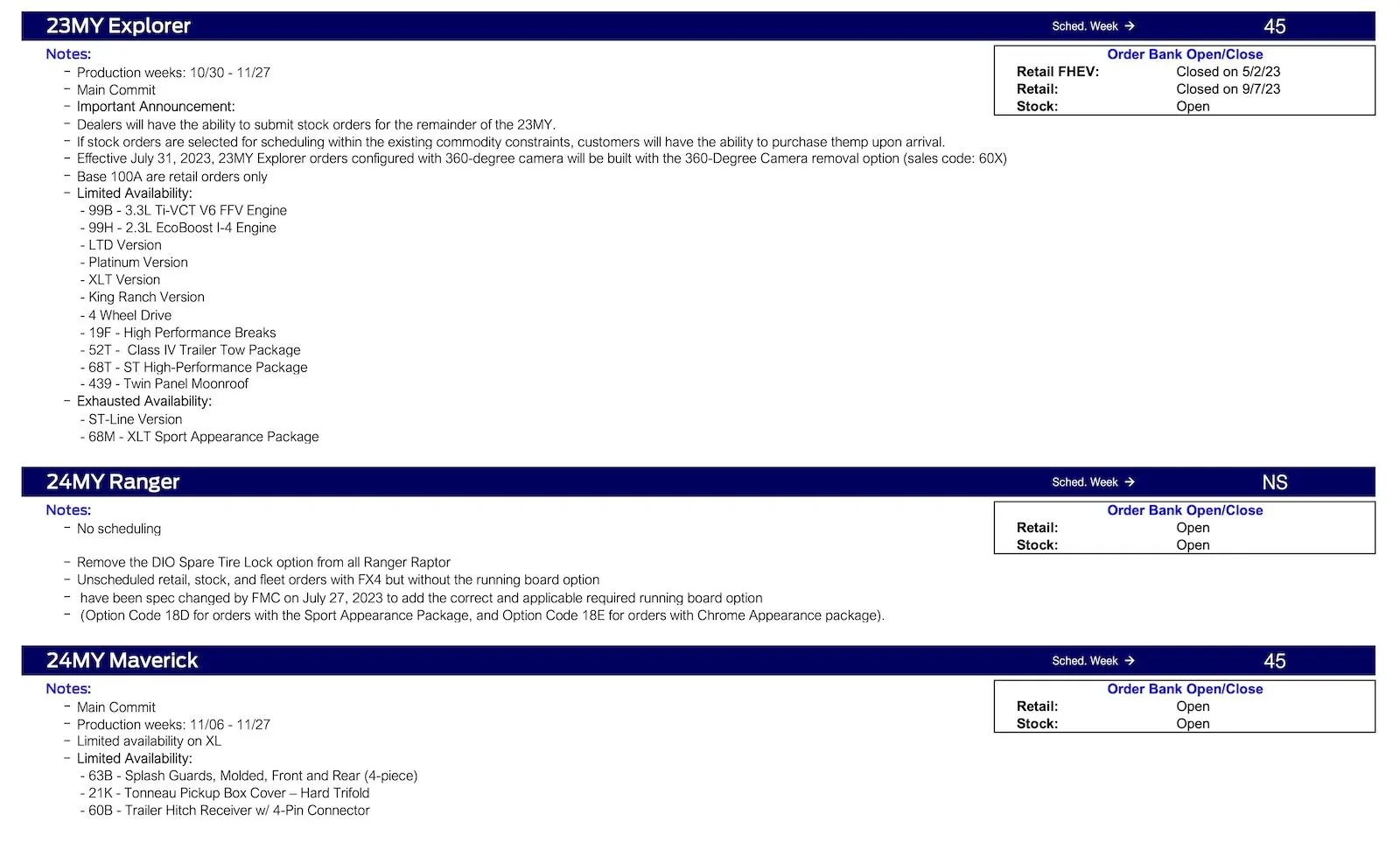 S650 Mustang Mustang Main Commit Scheduling This Week (9/21/23) for Production Weeks 10/30 - 11/27 Ford Scheduling Notes - 9.18.23-3