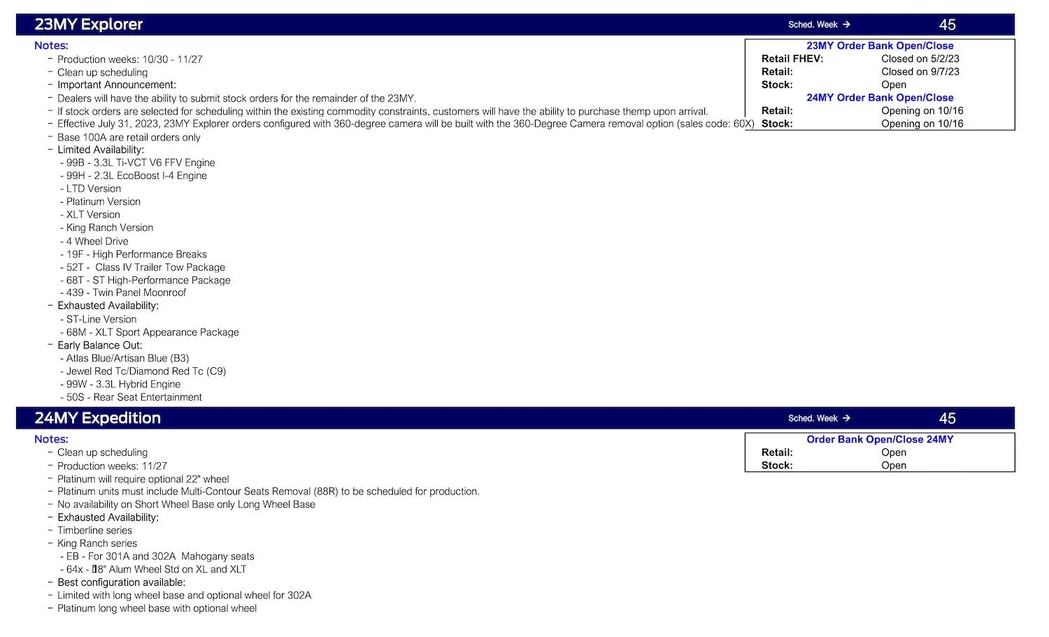 S650 Mustang No Mustang Scheduling This Week (9/28/23) Ford Scheduling Notes - 9.25.23-3