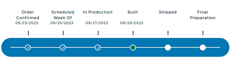 S650 Mustang BUILT & SHIPPED !! Tracker update 2023: What's your status? 1696092457030