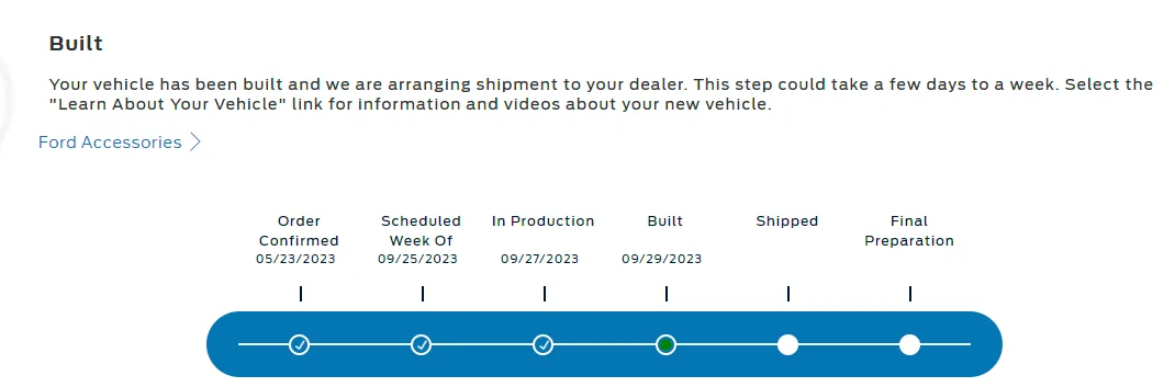 S650 Mustang Sales guy sent me this ETA, how accurate has this been? 1696361004315