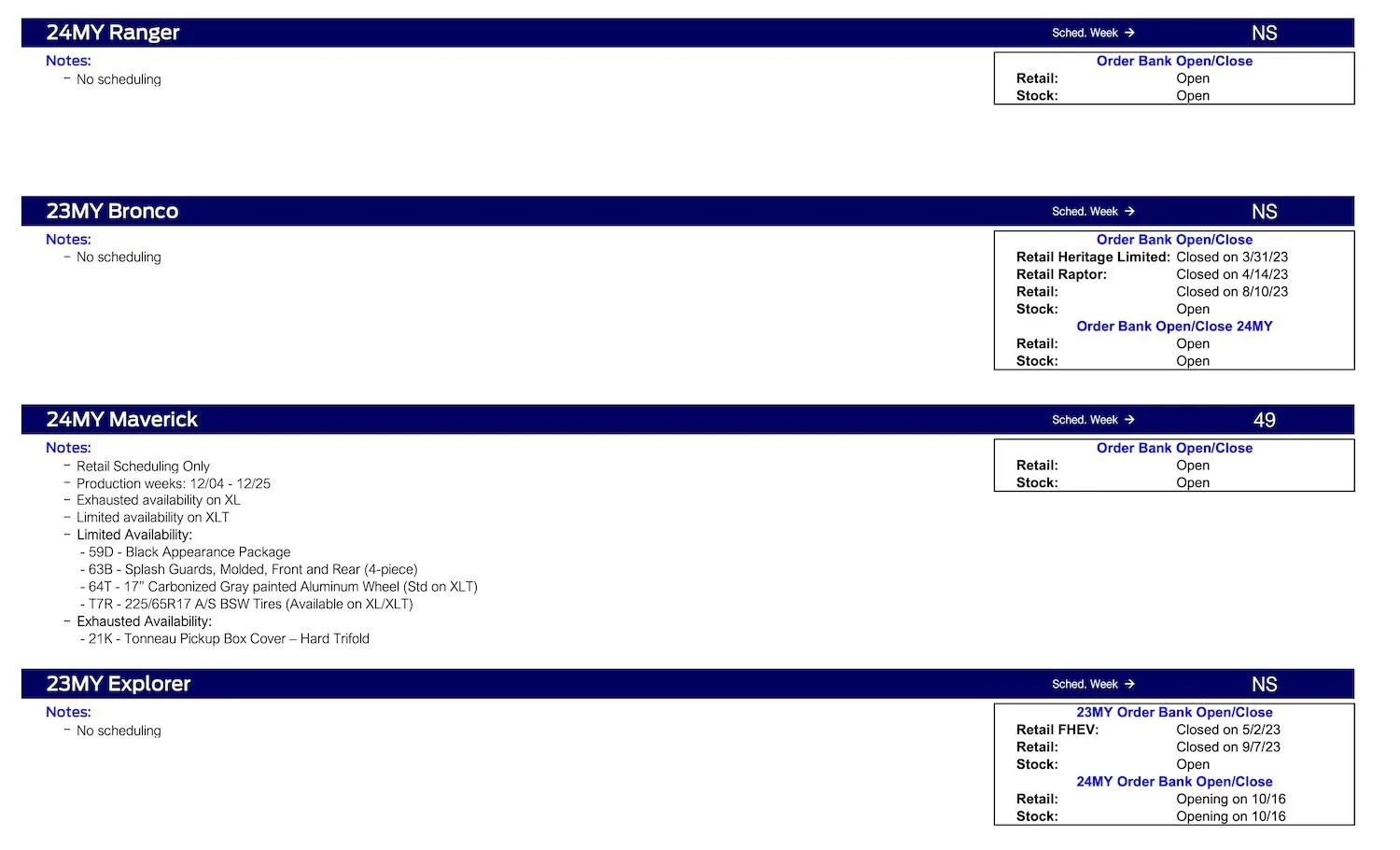 S650 Mustang Mustang Scheduling Job #1 Balance Out Orders This Week (10/12/23) For Production Weeks 12/4/23 - 1/15/24 Ford Scheduling Notes - 10.09.23-2