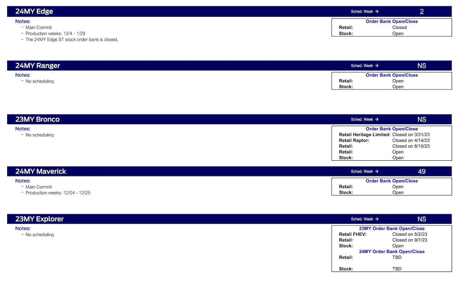 S650 Mustang Mustang Scheduling This Week (10/19/23) for Production Weeks 12/4/23 - 1/15/24 Ford Scheduling Notes - 10.16.23-2