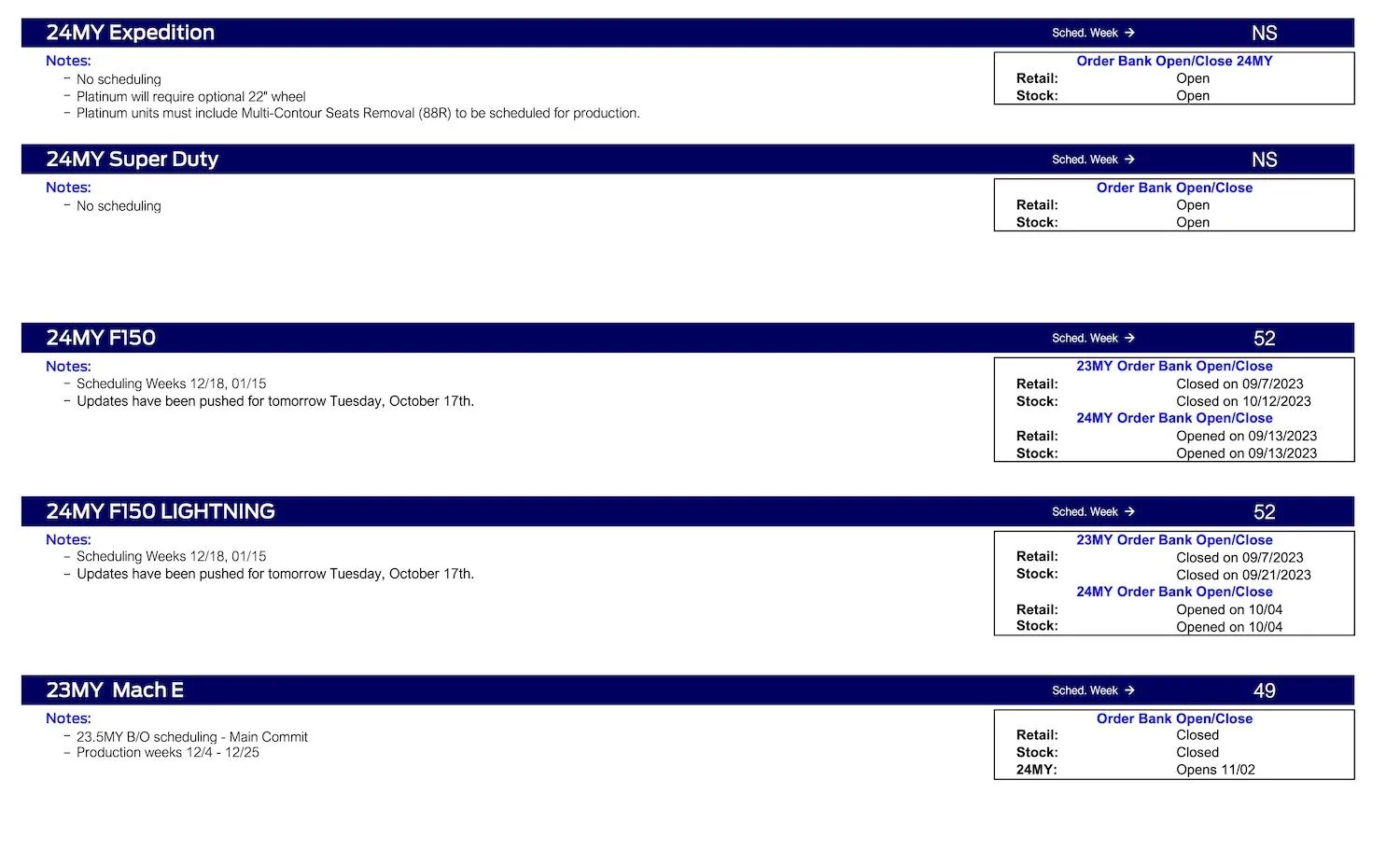 S650 Mustang Mustang Scheduling This Week (10/19/23) for Production Weeks 12/4/23 - 1/15/24 Ford Scheduling Notes - 10.16.23-3