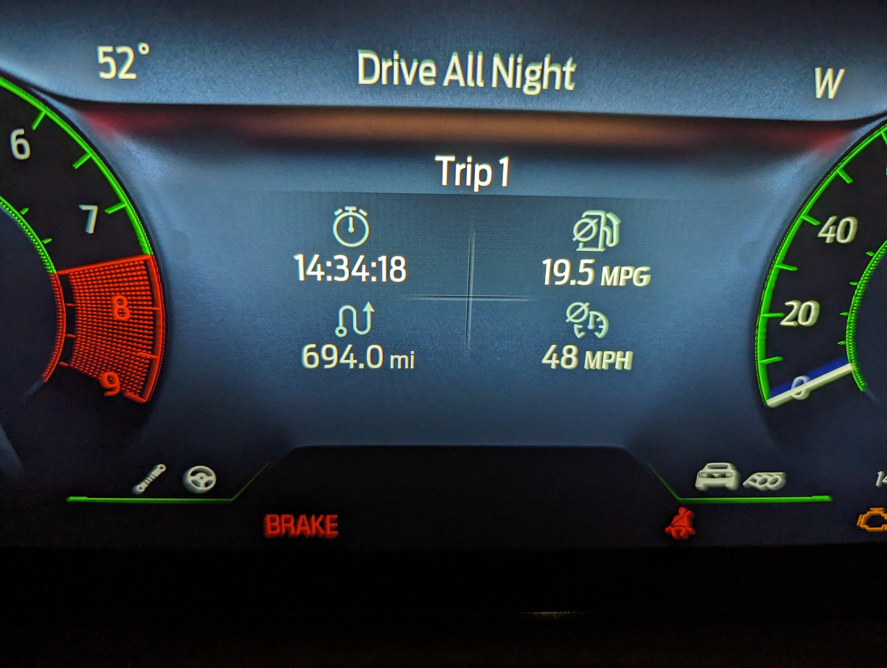 S650 Mustang S650 owners, how many miles already? PXL_20231015_015851265
