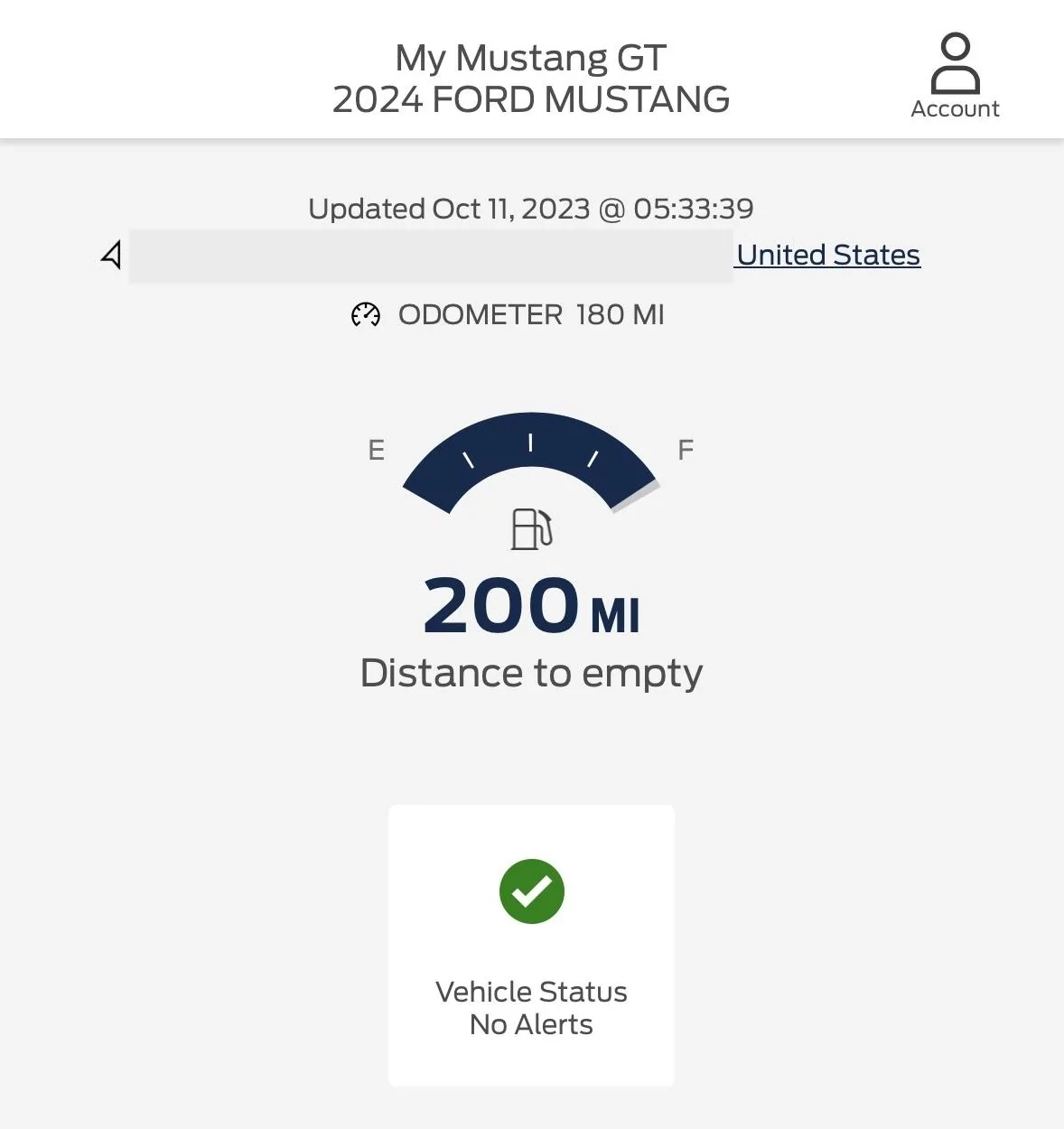 S650 Mustang S650 owners, how many miles already? IMG_0428