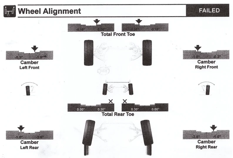 S650 Mustang WARNING: Check Dark Horse alignment on delivery nonsense2